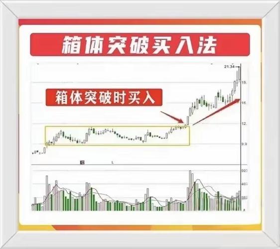 网上股票配资平台_炒股配资平台用户评价_选择值得信赖的炒股配资平台