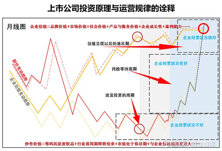 融资融券操作流程_股市融资融券是什么意思_融资融券开户条件