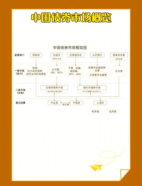 股票配资监管协同_行业分层制度重构_股票配资公司有哪些
