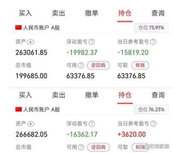 沪指暴跌致福州超50股民配资爆仓，最多亏超500万