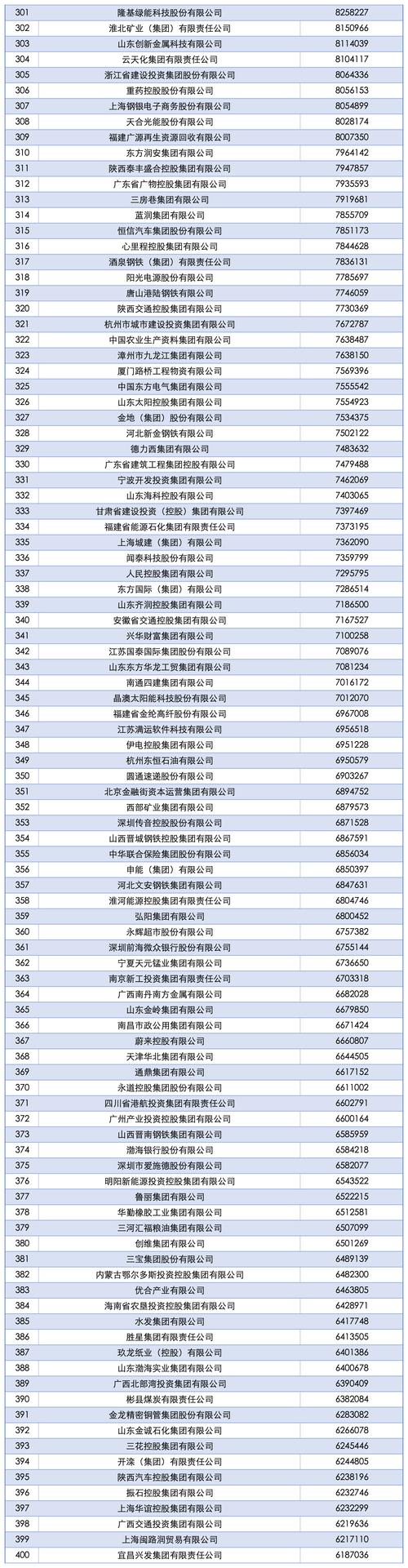 正规的配资平台怎么找？2025安全榜单