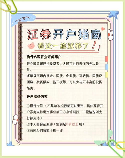 如何买股票网上开户_新手股票开户步骤_股票开户流程