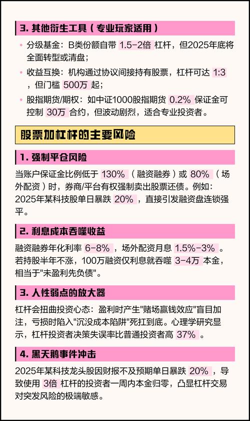 配资交易策略风险控制_专业股票配资_股票配资平台选择
