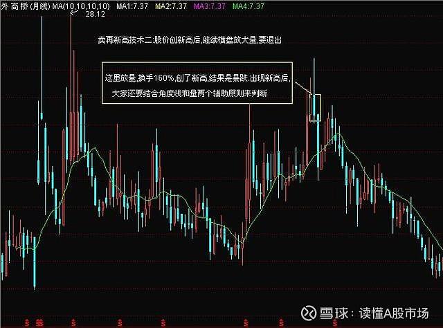 粤友钱配资精准选股策略_粤友钱配资_粤友钱配资行情变化评估