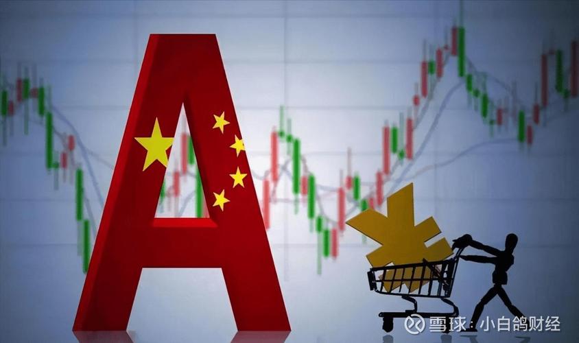 九牛网炒股配资平台_最好的股票配资网站_互联网金融炒股配资