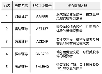 安全网络配资平台推荐_正规十大炒股配资平台_炒股开户配资平台